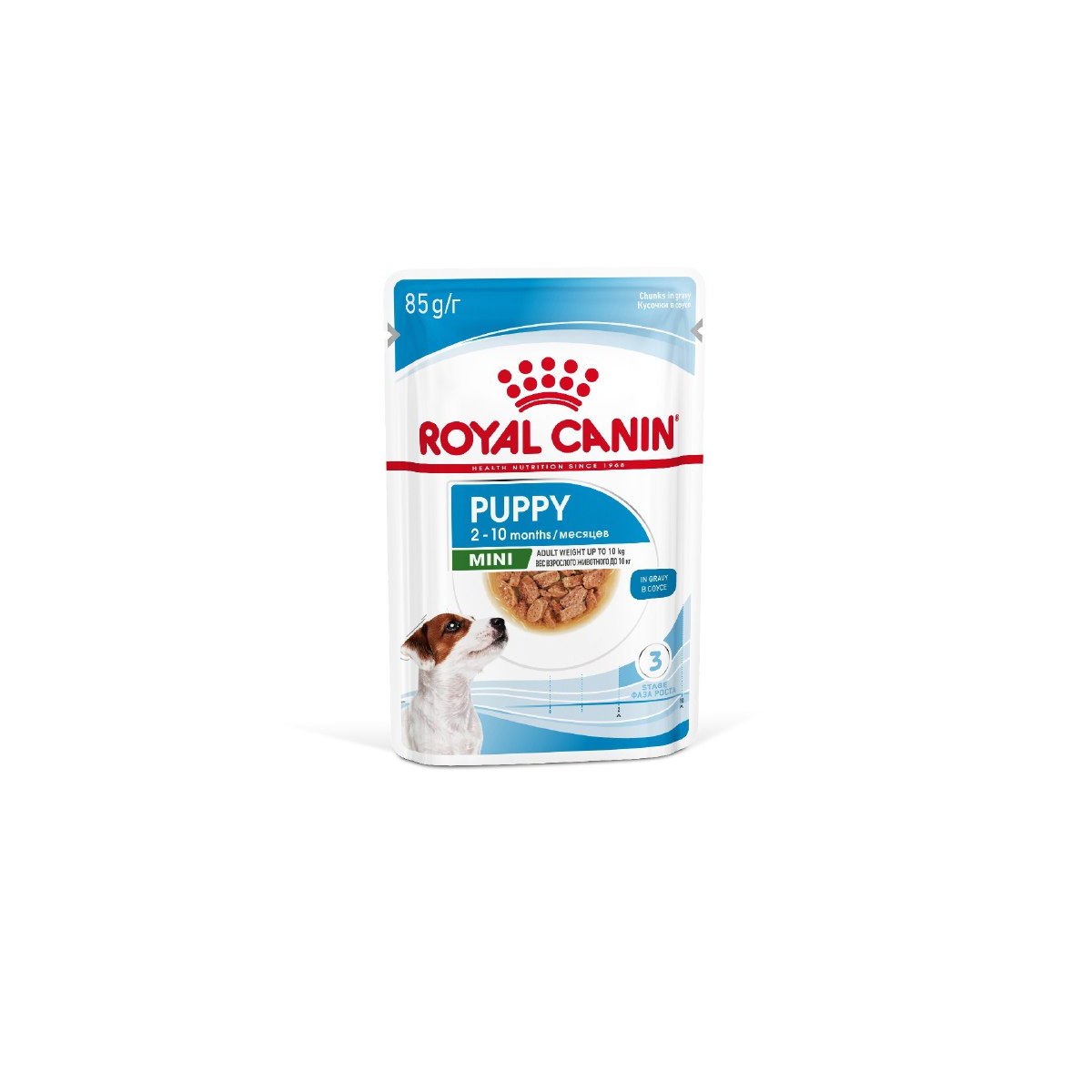 Упаковка Royal Canin Mini Puppy