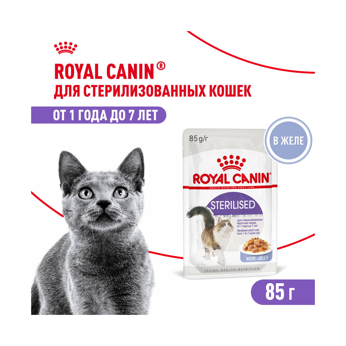 Информация о составе и свойствах Royal Canin Sterilised